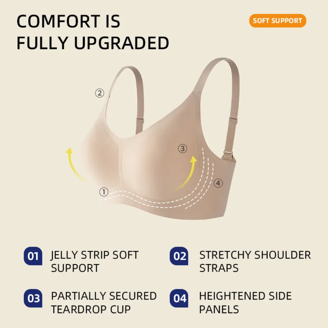 (32-38)b Seamless No Rash Comfort Jelly Bra
